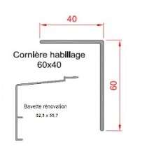 Kit de perfiles de remate de 90° de Aluminio (en caso de rehabilitación) 6x4 (3 lados )+ solapa de rehabilitación 5x5 en parte inferior