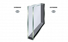 Acristalamiento translucido (ideal baño/cocina)