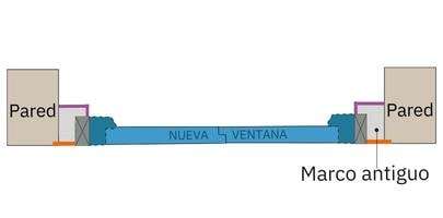 Puesta en obra rehabilitación